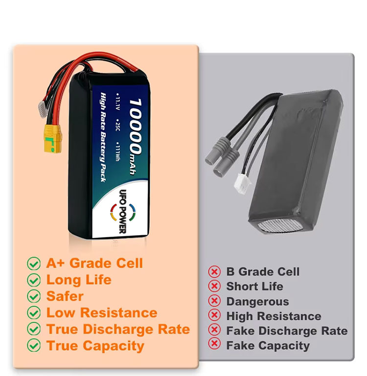 UFO-POWER-Drone-Batteries-Description-1_01.jpg