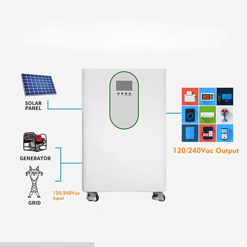 UFO-POWER Floor-standing energy storage Description 2.jpg