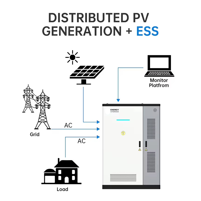 UFO-POWER Industrial & commercial energy storage cabinet Description detail.jpg