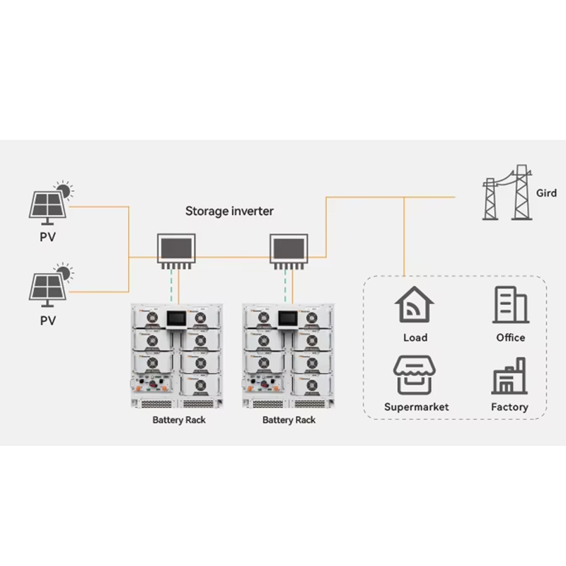 UFO-POWER PV-Storage Integrated System Description detail.jpg