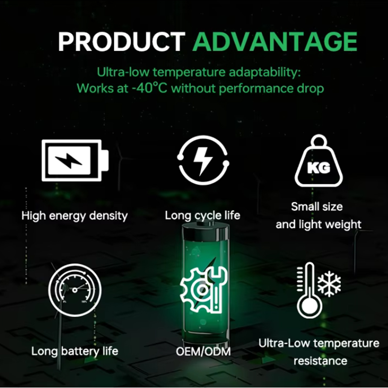 UFO-POWER High-rate battery Description detail.jpg