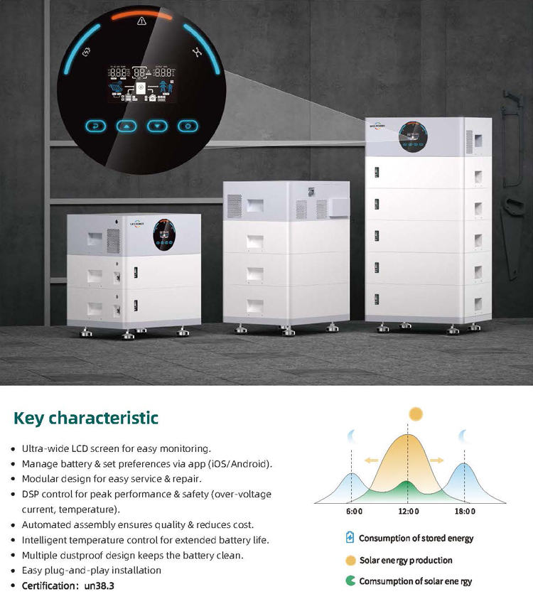 All in One System 1.jpg