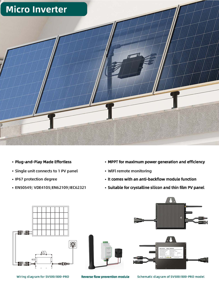 Micro Inverter-SV500-PRO.jpg